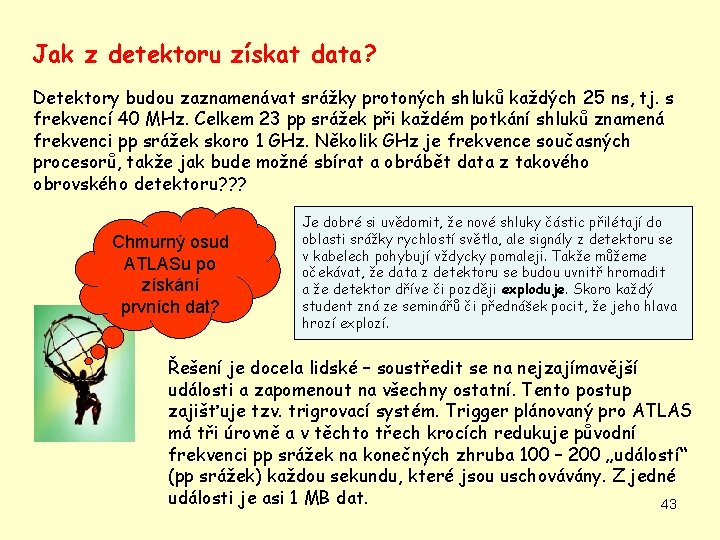 Jak z detektoru získat data? Detektory budou zaznamenávat srážky protoných shluků každých 25 ns,