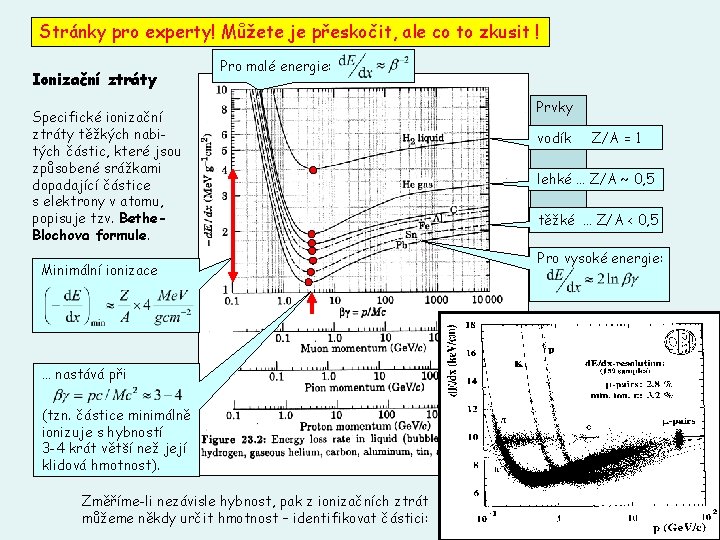 Stránky pro experty! Můžete je přeskočit, ale co to zkusit ! Ionizační ztráty Pro