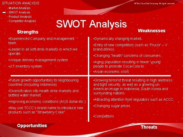 SITUATION ANALYSIS - Market Analysis - SWOT Analysis - Product Analysis - Competitor Analysis