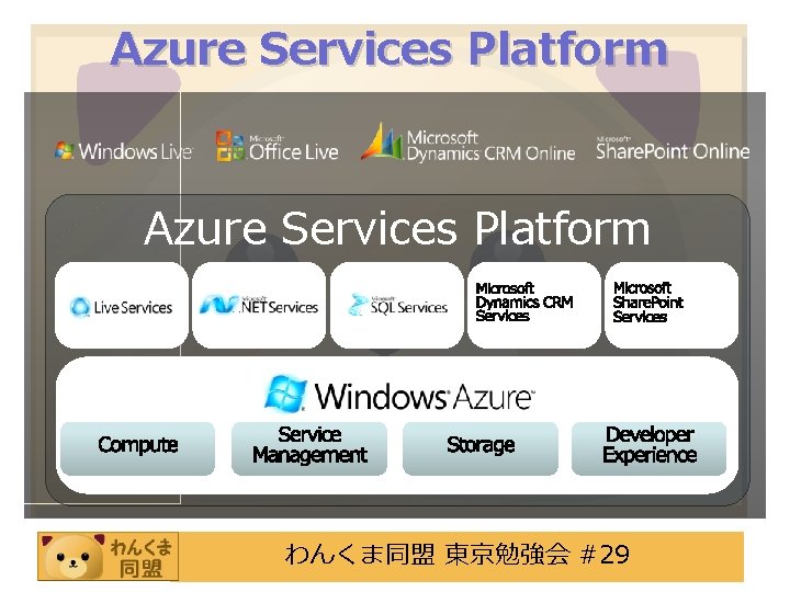 Azure Services Platform わんくま同盟 東京勉強会 #29 