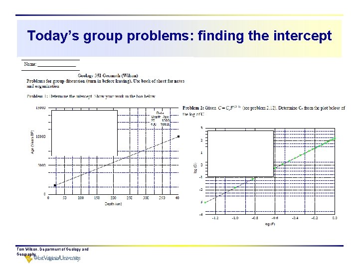 Today’s group problems: finding the intercept Tom Wilson, Department of Geology and Geography Today’s group problems: finding the intercept Tom Wilson, Department of Geology and Geography
