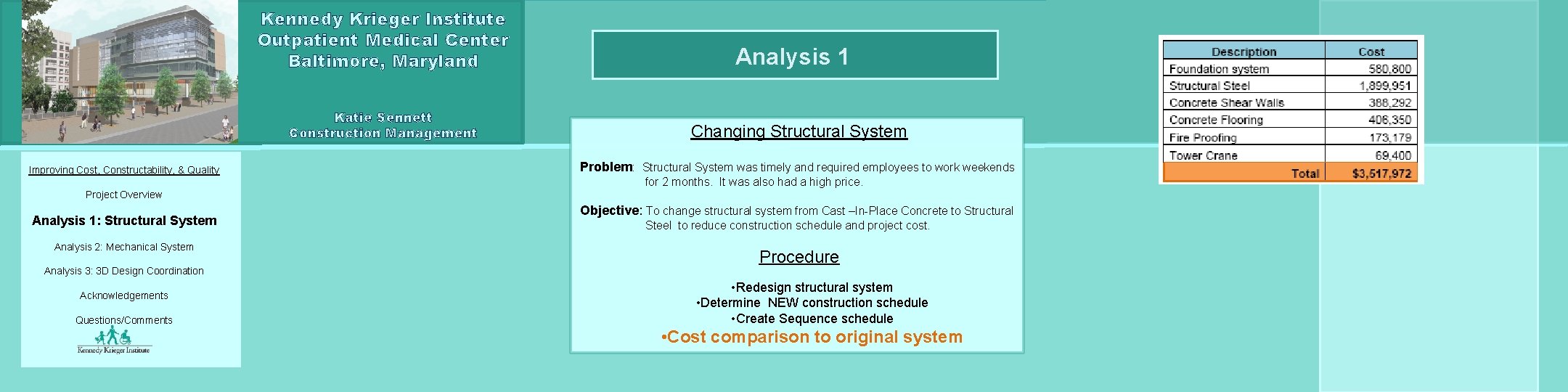 Kennedy Krieger Institute Outpatient Medical Center Baltimore, Maryland Katie Sennett Construction Management Improving Cost,