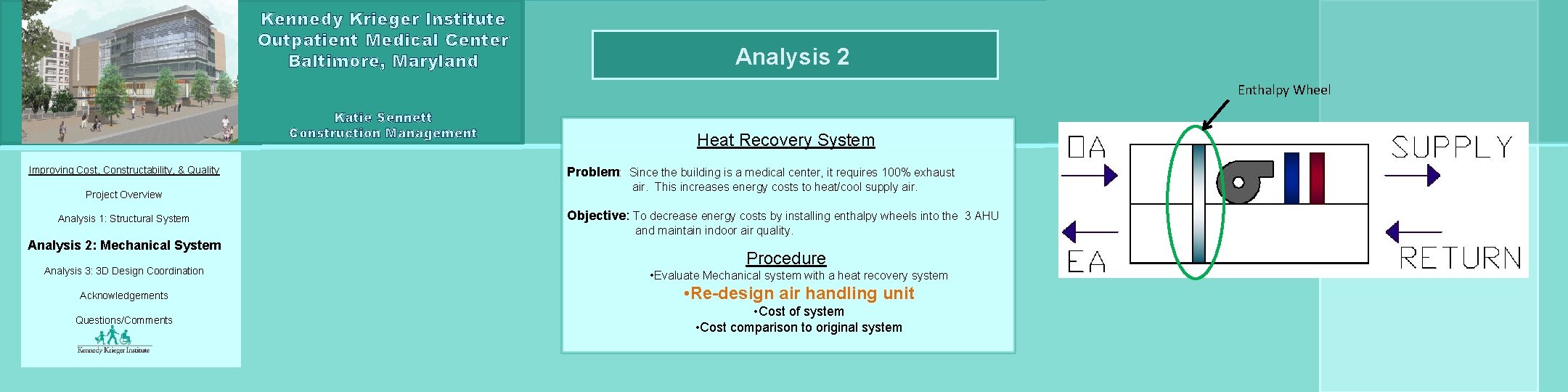 Kennedy Krieger Institute Outpatient Medical Center Baltimore, Maryland Analysis 2 Enthalpy Wheel Katie Sennett