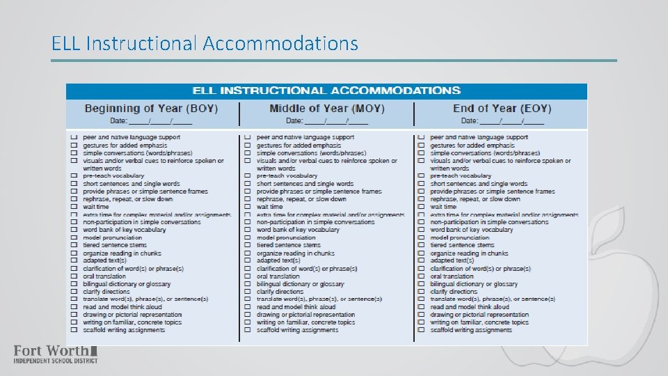 ELL Instructional Accommodations 