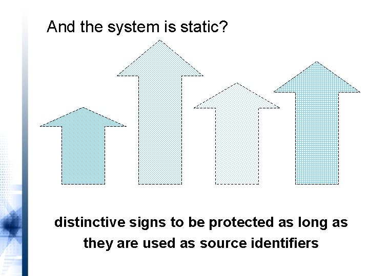 And the system is static? distinctive signs to be protected as long as they