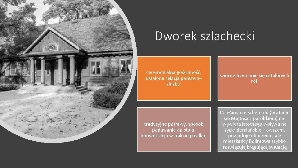 Dworek szlachecki ceremonialna gościnność, ustalona relacja państwo– służba; wierne trzymanie się ustalonych ról; tradycyjne