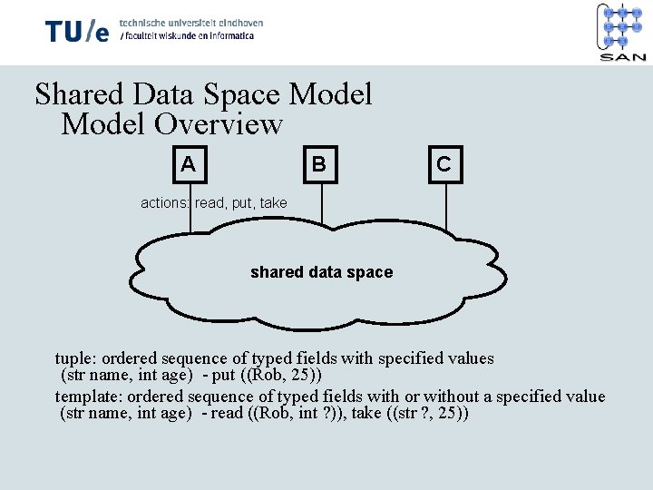 Shared Data Space Model Overview A B C actions: read, put, take shared data