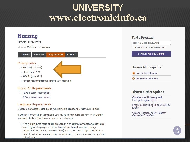 UNIVERSITY www. electronicinfo. ca 
