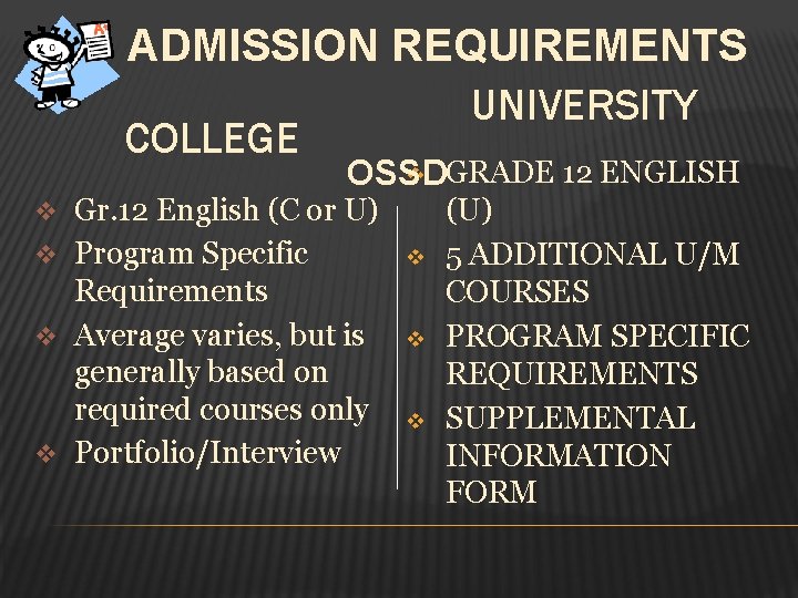 ADMISSION REQUIREMENTS UNIVERSITY COLLEGE v GRADE 12 ENGLISH OSSD v Gr. 12 English (C