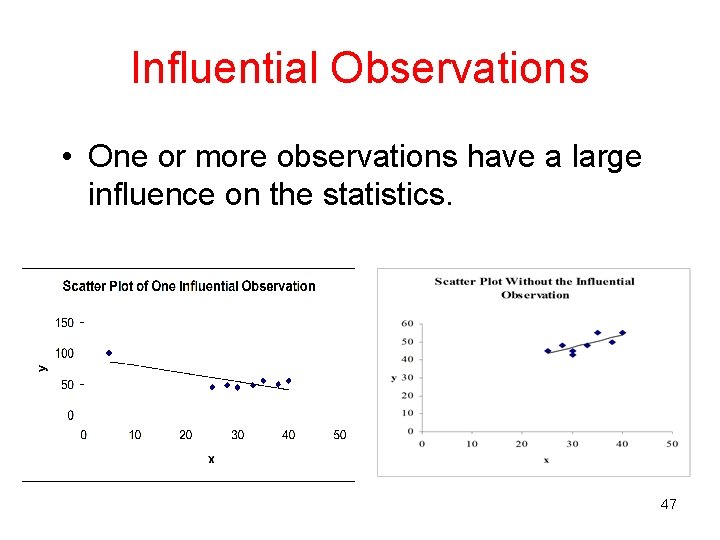 Influential Observations • One or more observations have a large influence on the statistics. Influential Observations • One or more observations have a large influence on the statistics.