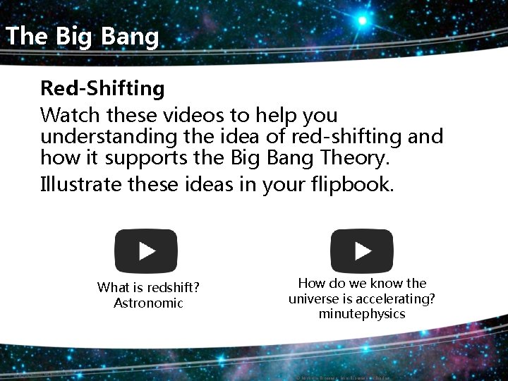The Big Bang Red-Shifting Watch these videos to help you understanding the idea of
