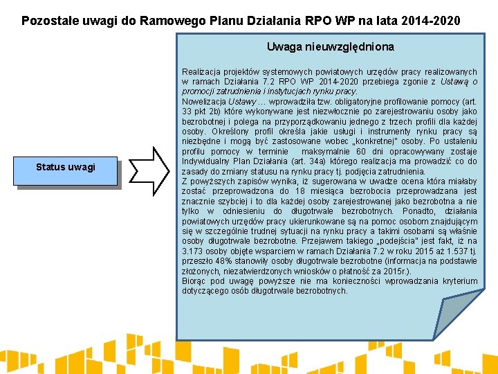 Pozostałe uwagi do Ramowego Planu Działania RPO WP na lata 2014 -2020 Uwaga nieuwzględniona