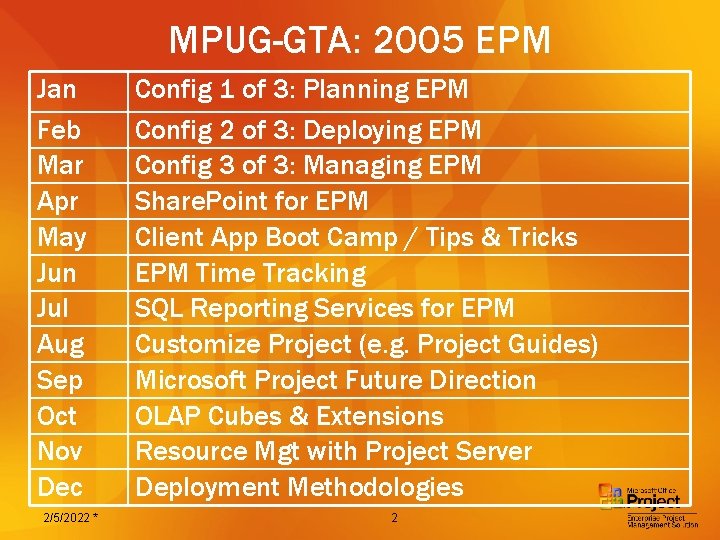 MPUG-GTA: 2005 EPM Jan Feb Mar Apr May Jun Jul Aug Sep Oct Nov