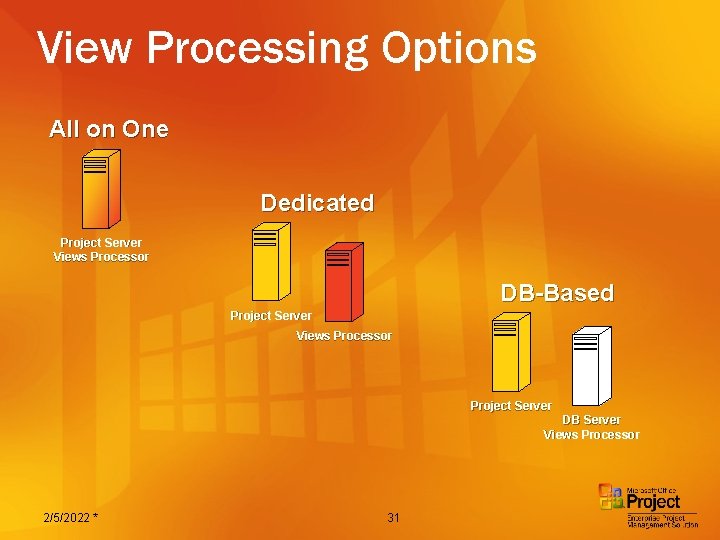 View Processing Options All on One Dedicated Project Server Views Processor DB-Based Project Server