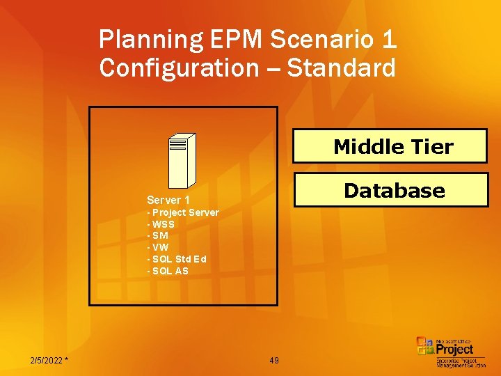 Planning EPM Scenario 1 Configuration -- Standard Middle Tier Database Server 1 - Project