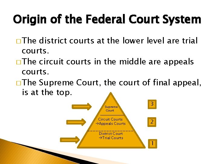 Origin of the Federal Court System � The district courts at the lower level