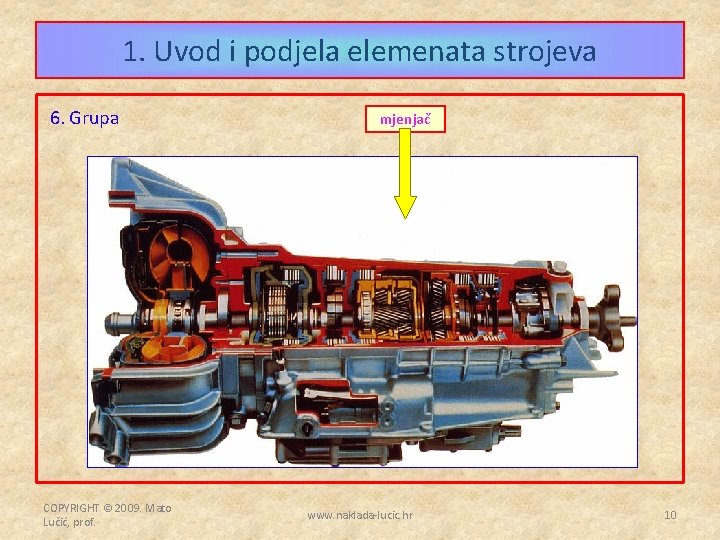 1. Uvod i podjela elemenata strojeva 6. Grupa COPYRIGHT © 2009. Mato Lučić, prof.