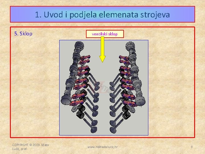 1. Uvod i podjela elemenata strojeva 5. Sklop COPYRIGHT © 2009. Mato Lučić, prof.