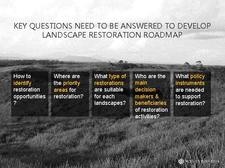 KEY QUESTIONS NEED TO BE ANSWERED TO DEVELOP LANDSCAPE RESTORATION ROADMAP How to identify