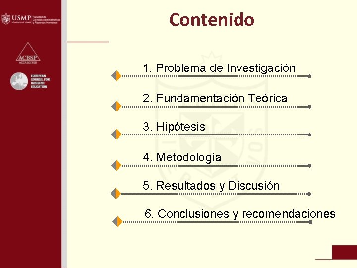 Contenido 1. Problema de Investigación 2. Fundamentación Teórica 3. Hipótesis 4. Metodología 5. Resultados