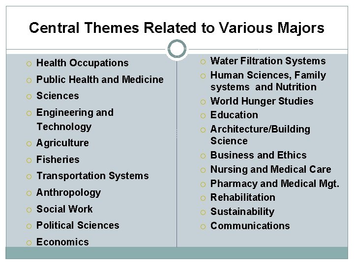 Central Themes Related to Various Majors Health Occupations Public Health and Medicine Sciences Engineering