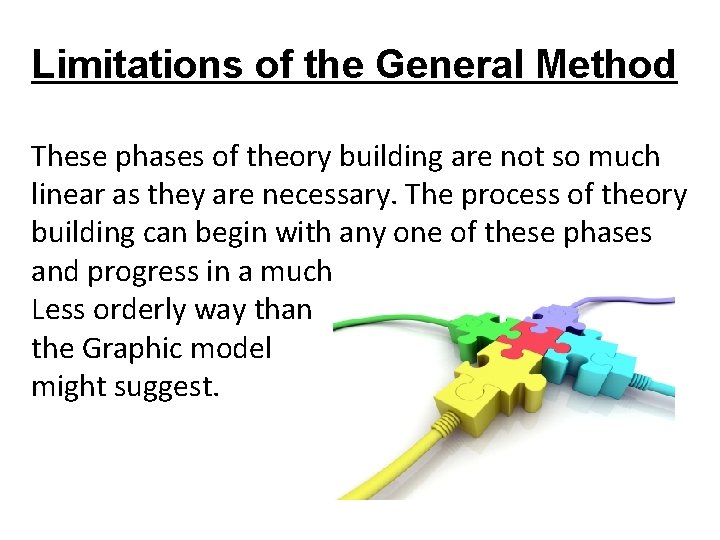 Limitations of the General Method These phases of theory building are not so much