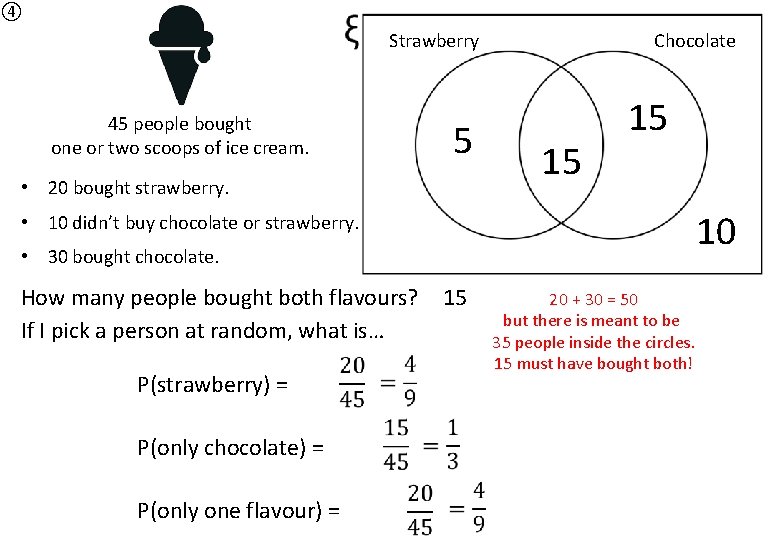 ④ Strawberry 45 people bought one or two scoops of ice cream. 5 •