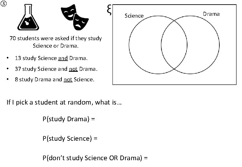 ③ Science 70 students were asked if they study Science or Drama. • 13