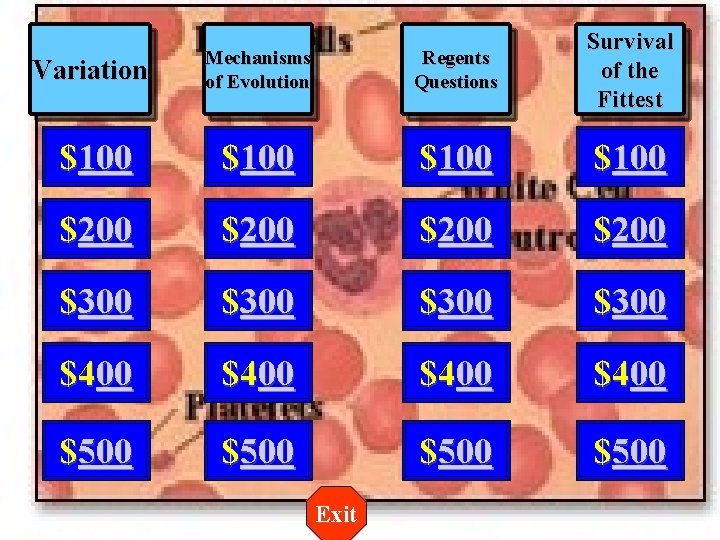 Mechanisms of Evolution Regents Questions Survival of the Fittest $100 $200 $300 $400 $500