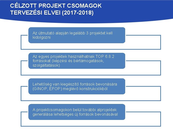 CÉLZOTT PROJEKT CSOMAGOK TERVEZÉSI ELVEI (2017 -2018) Az útmutató alapján legalább 3 projektet kell