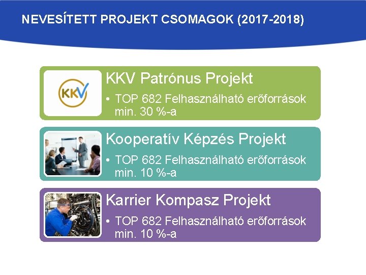 NEVESÍTETT PROJEKT CSOMAGOK (2017 -2018) KKV Patrónus Projekt • TOP 682 Felhasználható erőforrások min.