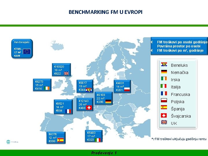 BENCHMARKING FMManagement U EVROPI WIFI Akademija za Facility SUFINANSIRANO OD EVROPSKE UNIJE € Pan