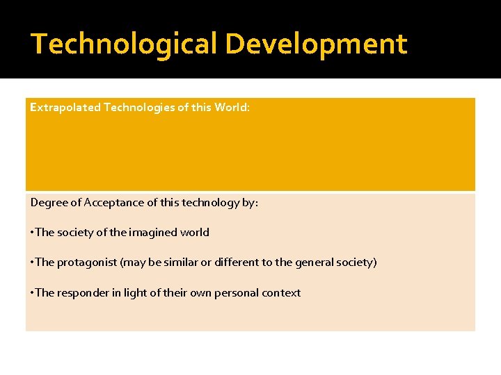 Technological Development Extrapolated Technologies of this World: Degree of Acceptance of this technology by: