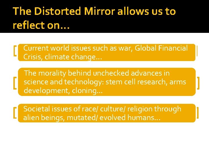 The Distorted Mirror allows us to reflect on. . . Current world issues such