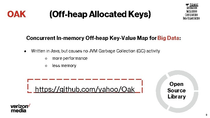 OAK ☞ Preamble Motivation Background Contribution Data Organization (Off-heap Allocated Keys) Concurrent In-memory Off-heap