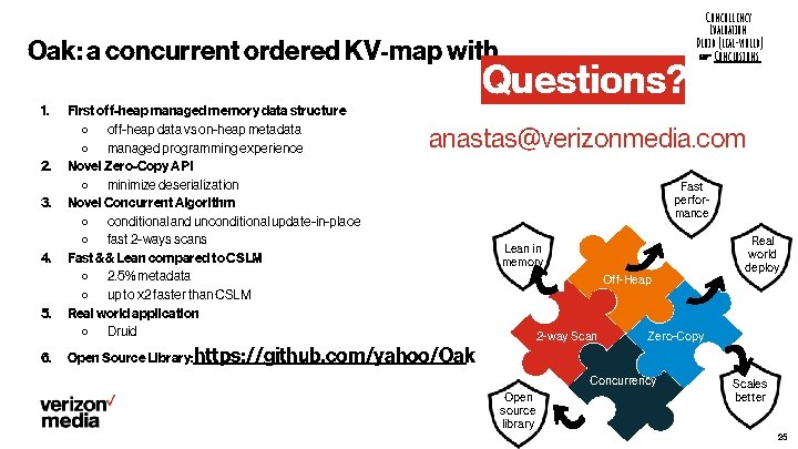 Oak: a concurrent ordered KV-map with. . . Questions? 2. 3. 4. 5. 6.