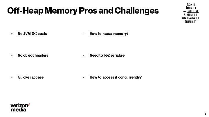 Off-Heap Memory Pros and Challenges + No JVM GC costs - How to reuse