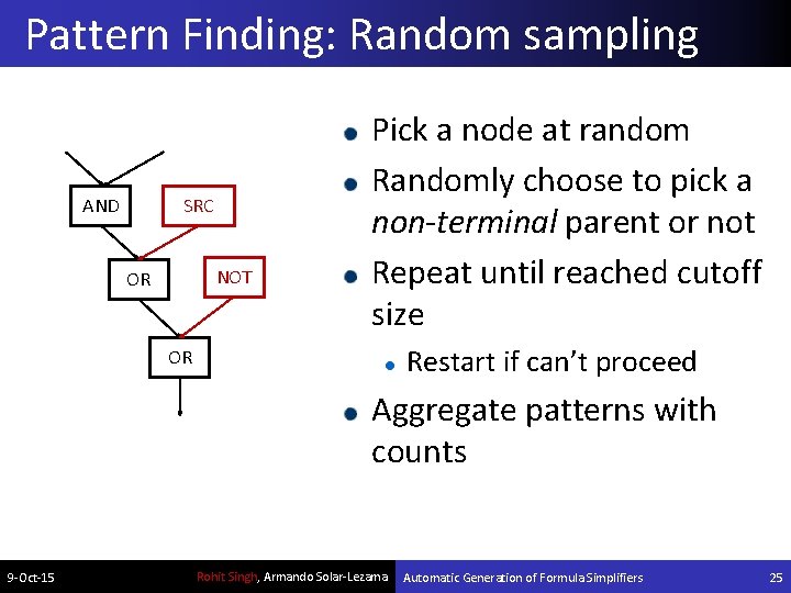 Pattern Finding: Random sampling AND SRC NOT OR Pick a node at random Randomly