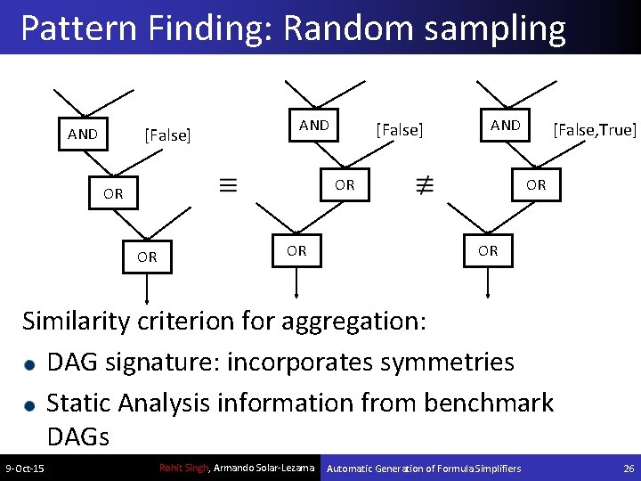 Pattern Finding: Random sampling [False] AND OR OR [False, True] OR OR Similarity criterion