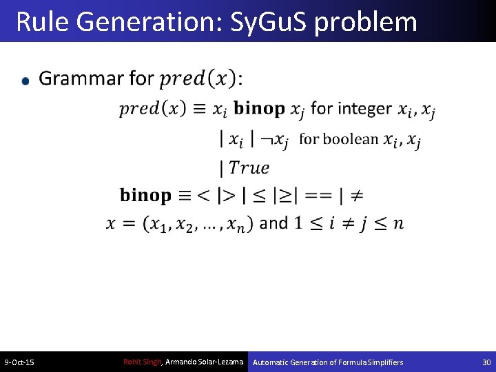 Rule Generation: Sy. Gu. S problem 9 -Oct-15 Rohit Singh, Armando Solar-Lezama Automatic Generation
