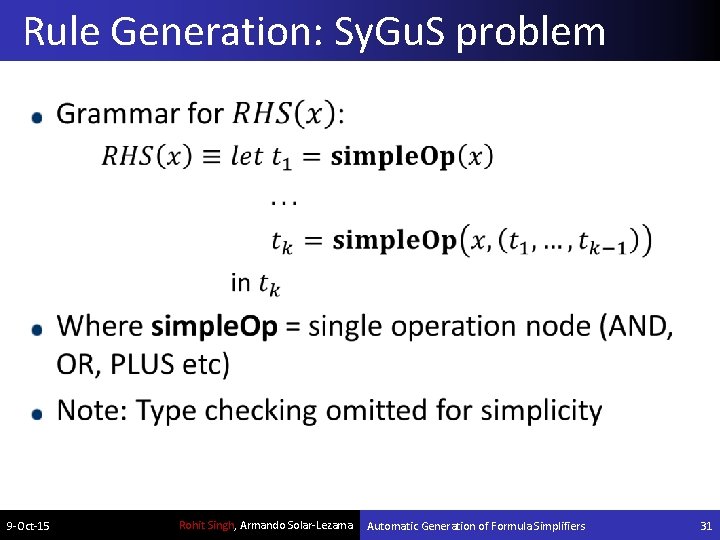 Rule Generation: Sy. Gu. S problem 9 -Oct-15 Rohit Singh, Armando Solar-Lezama Automatic Generation
