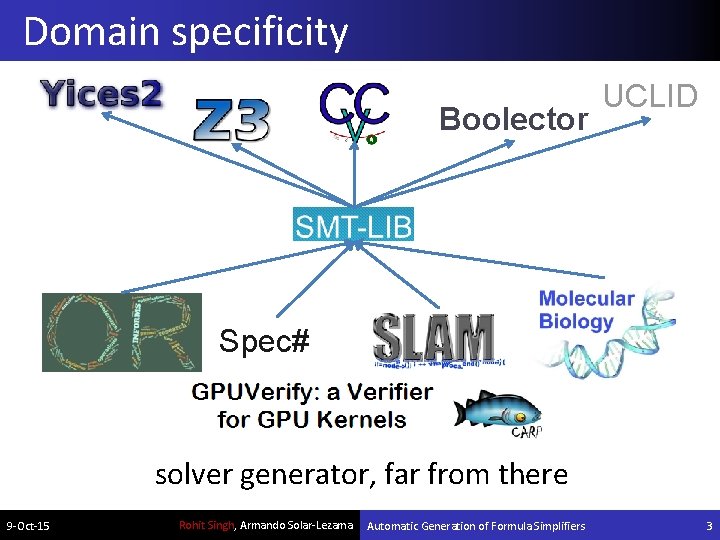 Domain specificity Boolector UCLID Spec# solver generator, far from there 9 -Oct-15 Rohit Singh,
