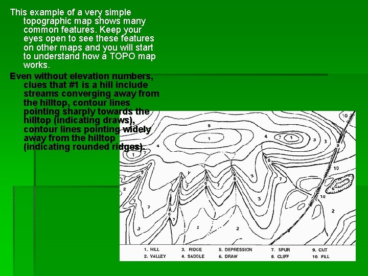 This example of a very simple topographic map shows many common features. Keep your