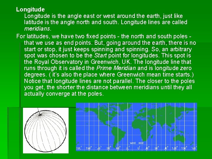 Longitude is the angle east or west around the earth, just like latitude is