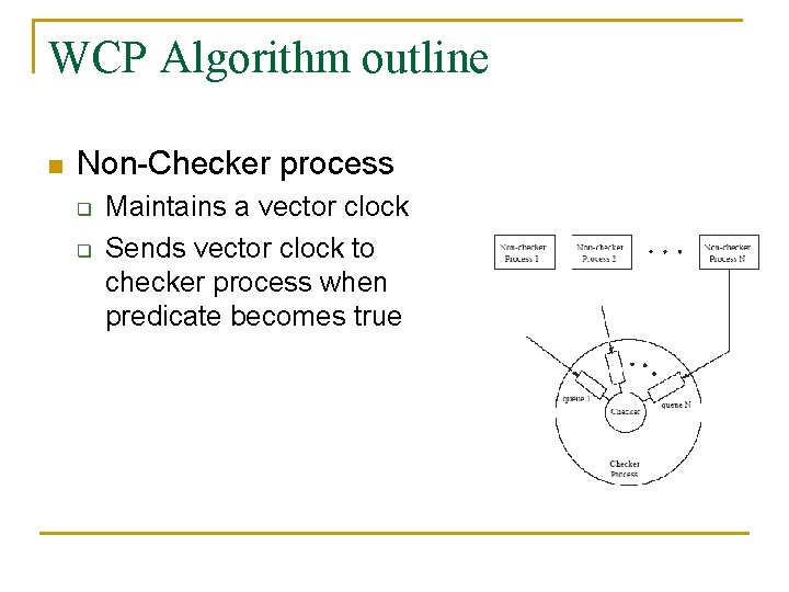 WCP Algorithm outline n Non-Checker process q q Maintains a vector clock Sends vector