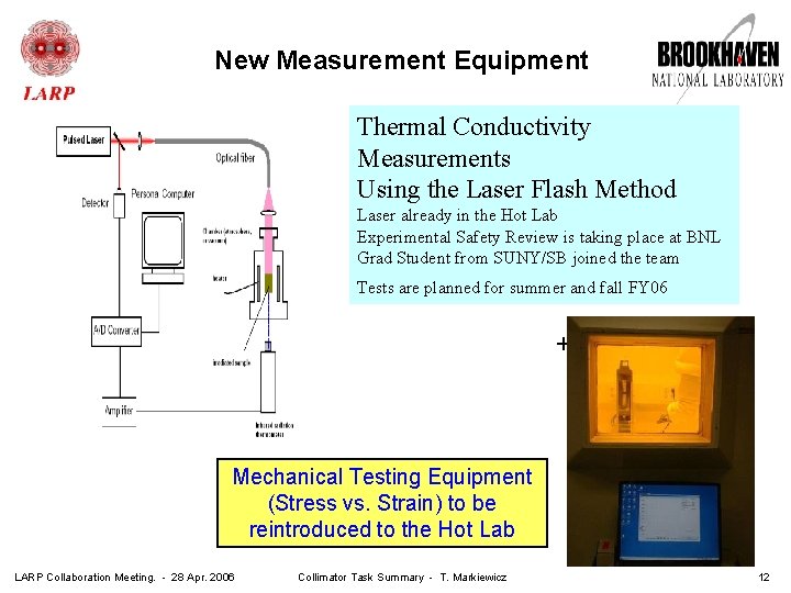 New Measurement Equipment Thermal Conductivity Measurements Using the Laser Flash Method Laser already in