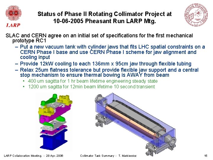 Status of Phase II Rotating Collimator Project at 10 -06 -2005 Pheasant Run LARP