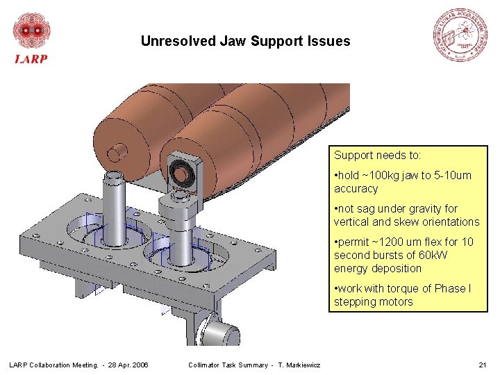 Unresolved Jaw Support Issues Support needs to: • hold ~100 kg jaw to 5