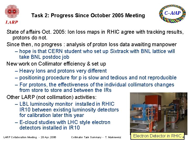 Task 2: Progress Since October 2005 Meeting State of affairs Oct. 2005: Ion loss