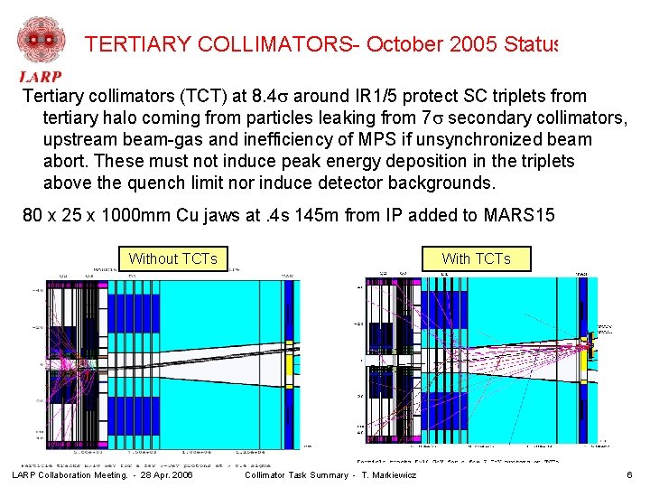 TERTIARY COLLIMATORS- October 2005 Status Tertiary collimators (TCT) at 8. 4 s around IR